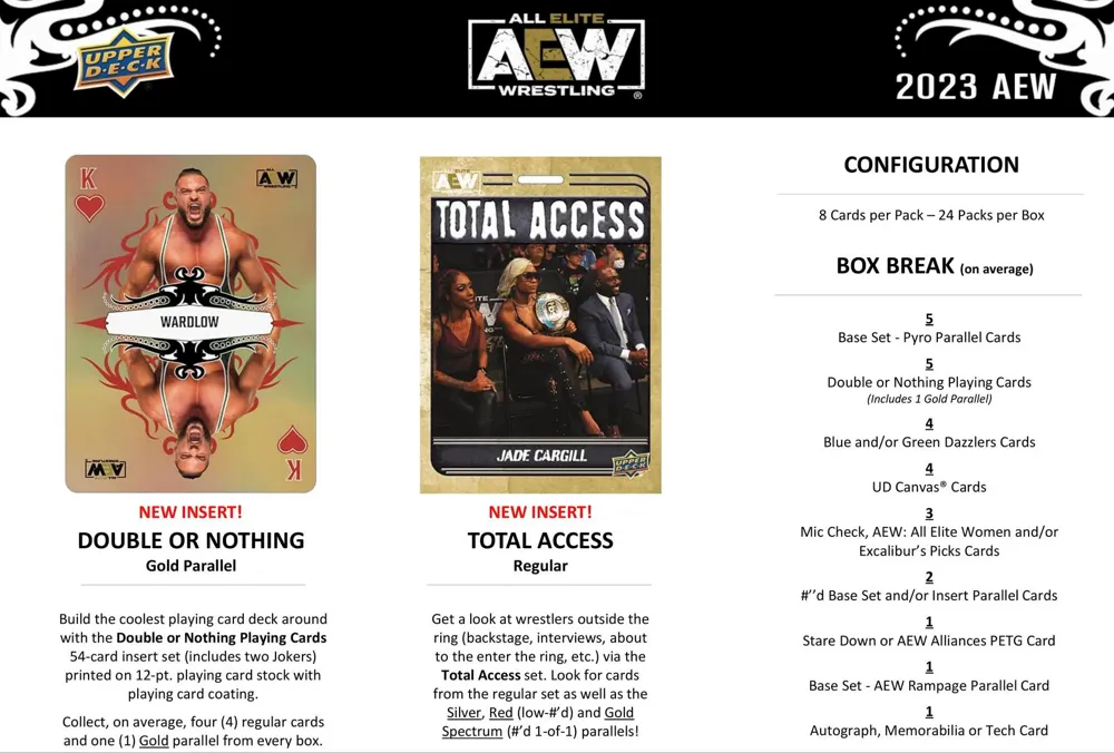 2023 Upper Deck All Elite Wrestling AEW Hobby Box 24 Packs per Box, 8 Cards per Pack